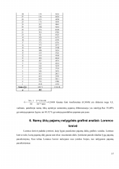 www.speros.lt